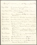 Rhestr o filwyr a anafwyd yn nherfysg 1831